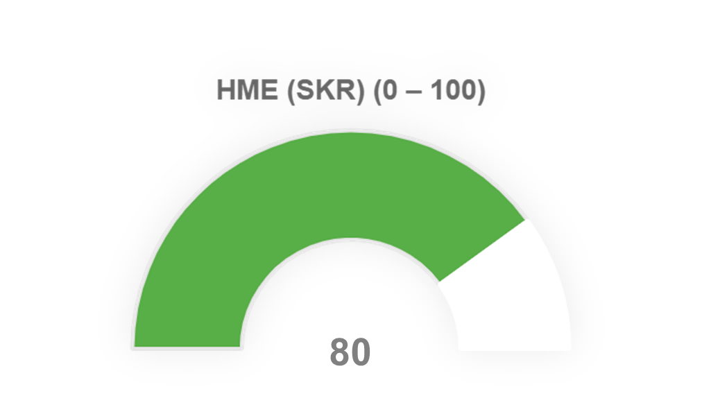 HME delindex